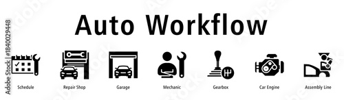 Auto Workflow web banner icon vector illustration with icons of Schedule, Repair Shop, Garage, Mechanic, Gearbox, Car Engine and Assembly Line.