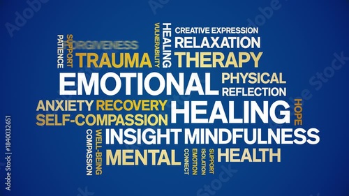 Emotional Healing animated word cloud-text design animation tag kinetic typography seamless loop.
