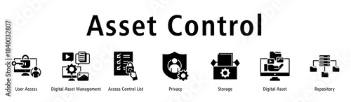 Asset Control web banner icon vector illustration with icons of User Access, Digital Asset Management, Access Control List, Privacy, Storage, Digital Asset and Repository.