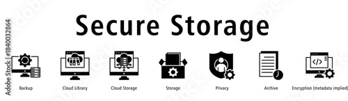 Secure Storage web banner icon vector illustration with icons of Backup, Cloud Library, Cloud Storage, Storage, Privacy, Archive and Metadata.