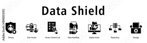 Data Shield web banner icon vector illustration with icons of Privacy, User Access, Access Control List, Data Handling, Digital Asset, Repository and Storage.