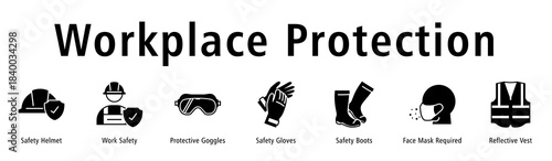 Workplace Protection banner with Safety Helmet, Work Safety, Goggles, Gloves, Boots, Mask Requirement, and Reflective Vest.