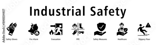 Industrial Safety banner with Gloves, Fire Alarm, Evacuation, PPE, Measures, Healthcare, and Slippery Floor.