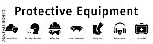 Protective Equipment banner with Helmet, Mask Requirement, Gear, Goggles, Boots, Ear Protection, and First Aid.