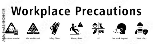 Workplace Precautions banner including Hazardous Material, Electrical Hazard, Gloves, Slippery Floor, PPE, Mask Requirement, and Work Safety.