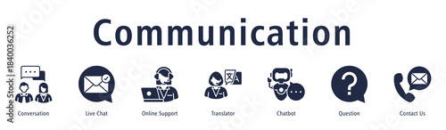 Communication banner with icons of Conversation, Live Chat, Online Support, Translator, Chatbot, Question and Contact Us.