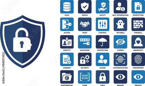 Data privacy and cybersecurity icon set featuring encryption, identity protection, authentication, confidentiality, access control, anonymity, and secure information management