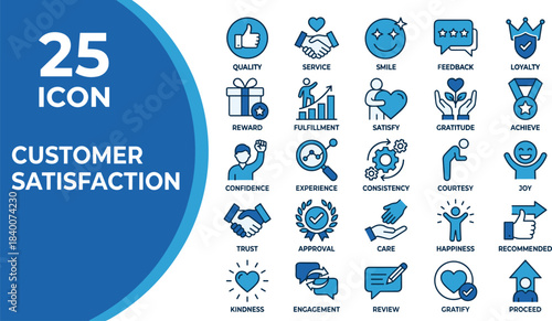 Customer satisfaction icon set featuring loyalty, feedback, service quality, gratitude, trust, happiness, engagement, and experience elements for business improvement