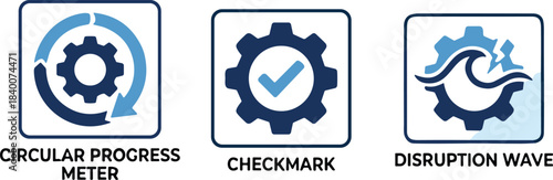 Business transformation icons featuring circular progress meter, checkmark gear, and disruption wave symbols for innovation, performance, and process improvement