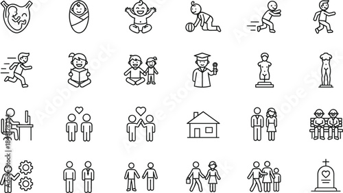 Human life cycle icons, family stages, childhood adulthood aging symbols, line art vector, education work love home mortality illustration set