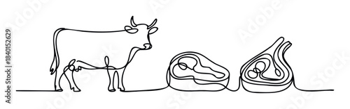 Continuous line drawing of a cow transforming into steak and roast beef, ideal for food industry branding and butcher shop promotions, representing the farm to table journey.
