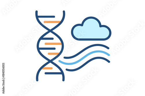 Genetic code structure intertwined with atmospheric cloud and air quality flow
