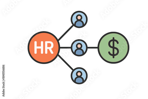 Human Resources management connecting employees to compensation and financial structure