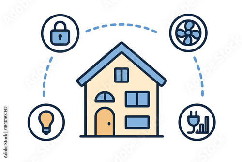 Modern smart home technology showing connected security, climate, and energy systems