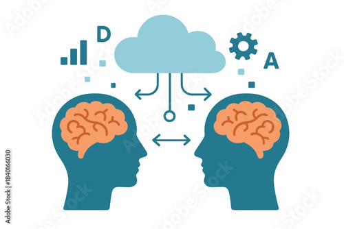 Knowledge sharing and data transfer between two minds connected by a cloud network