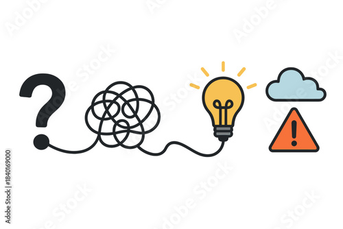 Conceptual problem solving process leading from question and complexity to a bright idea