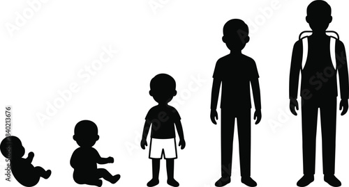 Child growth stages silhouettes illustration, baby toddler kid teen and student development progression concept artwork, cad drawing flat vector illustration