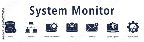 System Monitor banner with icons of Server, Network, System Maintenance, Bug, Pending, System Update and Optimization.