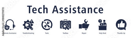 Tech Assistance banner with icons of Remote Assistance, Troubleshooting, Tools, Toolbox, Repair, Help Desk and Thumbs Up.