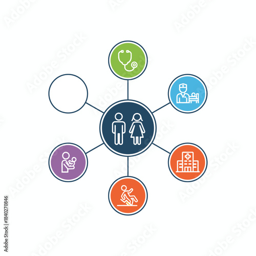 Healthcare infographic icon set  healthcare, medical, health, insurance, family