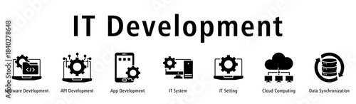 Banner visualizing development processes from software to API, apps, systems and cloud.