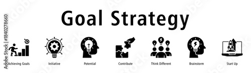 Banner illustrating goals, initiative, potential, contribution, creative thinking, brainstorming, and startup momentum.