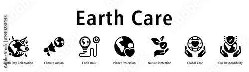 Earth Care web banner icon vector illustration with icons of Earth Day Celebration, Climate Action, Earth Hour, Planet Protection, Nature Protection, Global Care, and Our Responsibility.