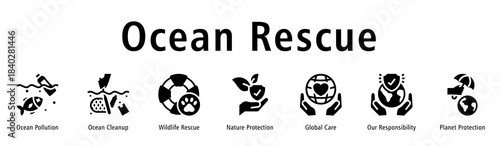 Ocean Rescue web banner icon vector illustration with icons of Ocean Pollution, Ocean Cleanup, Wildlife Rescue, Nature Protection, Global Care, Our Responsibility, and Planet Protection.