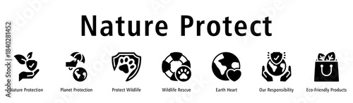 Nature Protect web banner icon vector illustration with icons of Nature Protection, Planet Protection, Protect Wildlife, Wildlife Rescue, Earth Heart, Our Responsibility, and Eco-Friendly Products.