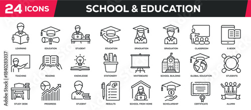 Set of collection line icons related School and Education. Editable stroke. Perfect pixel on transparent background