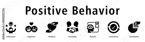 Positive behavior icon vector concept featuring enthusiasm, kindness, happiness, patience, consistency, and supportive actions.
