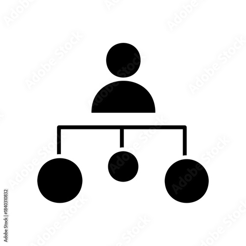 organizational structure