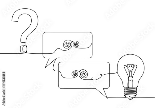 Abstract continuous line drawing depicting the journey from inquiry and dialogue to a bright new idea and solution.
