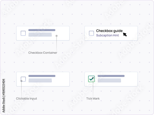 Checkbox UI anatomy guide .Container, clickable input and tick mark states. Clean product design illustration for form components, interaction patterns, design system documentation. Web app interface