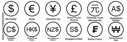 World currency symbols. International Currency. Finance and Banking. dollar, euro, yen, yuan, Australian dollar, honk kong dollar, new zealand dollar, Singapore dollar, swiss franc, south korean won.