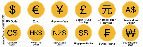 World currency symbols. International Currency. Finance and Banking. dollar, euro, yen, yuan, Australian dollar, honk kong dollar, new zealand dollar, Singapore dollar, swiss franc, south korean won.