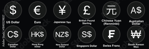 Currency symbols icons set with label. Dollar, Euro, Pound, Franc, Ruble, Yen, Won. american dollar sign icon set. american currency icon. dollar icon for app, ui, website and logo. payment symbol. 