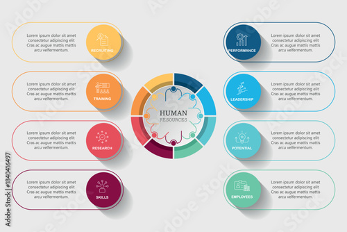 Responsibilities of Human Resources, Info graphic with 8 step, Illustration, Business, Management, Hr, Circle, Strategy, Chart, Marketing, Data, Diagram, Communication, Presentation, Diagram, Step