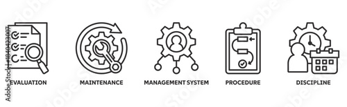 Business management and Process icon set illustration concept with icon of evaluation, maintenance, management system, procedure, discipline