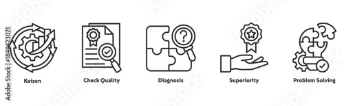 Business improvement  icon set illustration concept with icon of kaban, check quality, diagnosis, superiority, problem solving