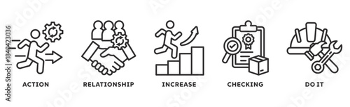 Business process and Management icon set illustration concept with icon of action, relationship, increase, checking, do it