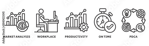 Continuous Improvement icon set illustration concept with icon of market analysis, workplace, productivity, on time, pdca