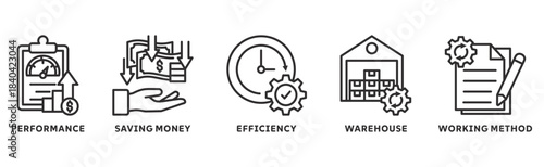 Efisiensi Operasional icon set illustration concept with icon of performance, saving money, efficiency, warehouse, working method