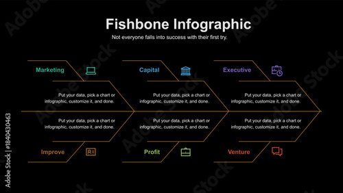 Fishbone Infographic for Business Analysis and Problem Solving