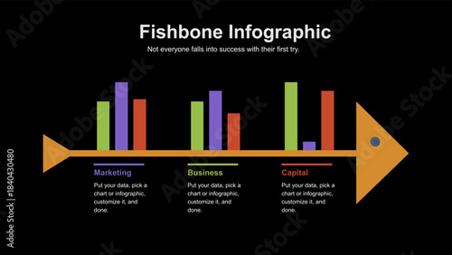 Fishbone Infographic for Business Analysis with Bar Charts