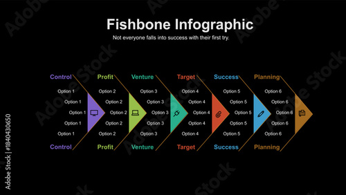 Strategic Planning Fishbone Infographic for Business Process Visualization