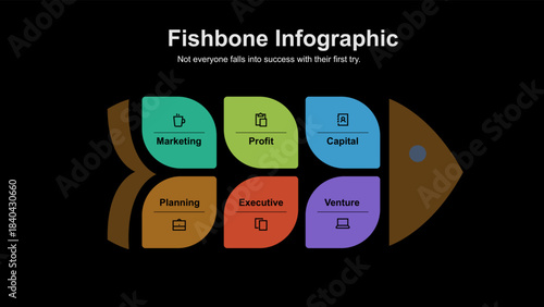 Fishbone Infographic for Business Concepts