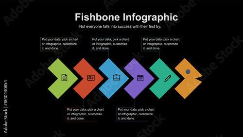 Fishbone Process Infographic
