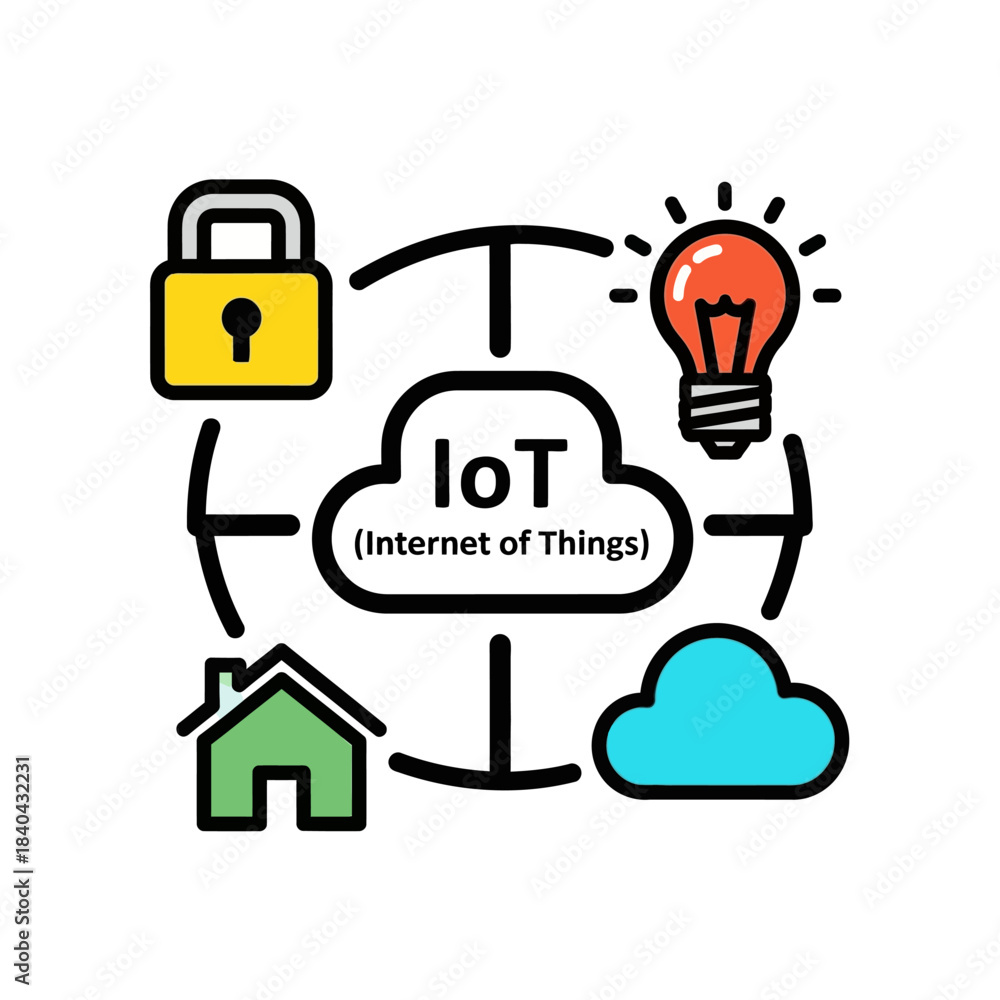 Fototapeta premium Internet of Things IoT cloud computing smart home security concept.