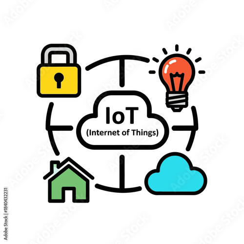 Internet of Things IoT cloud computing smart home security concept.